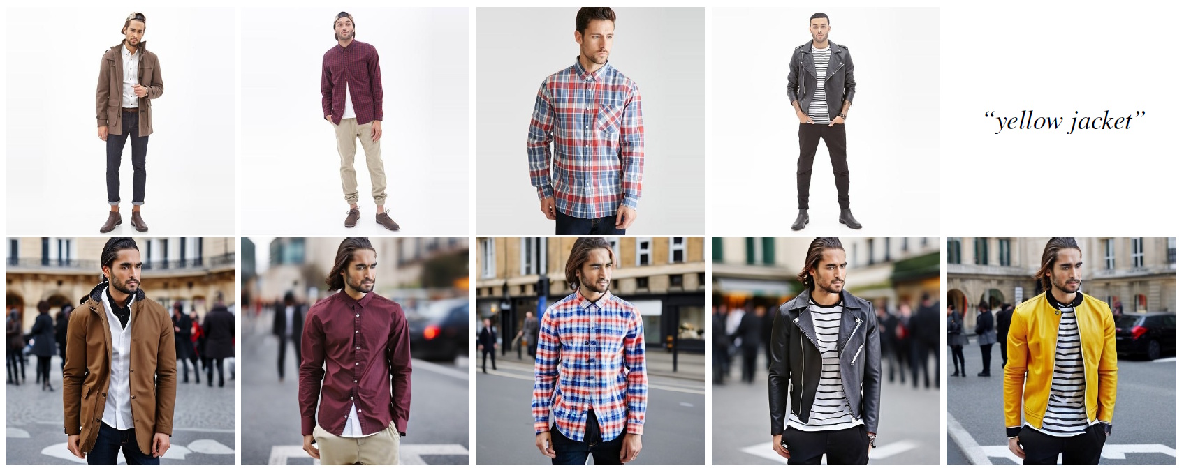 High-resolution virtual try-on with real-world background. Top: reference fashion images for visual conditioning. Bottom: virtual try-on results.